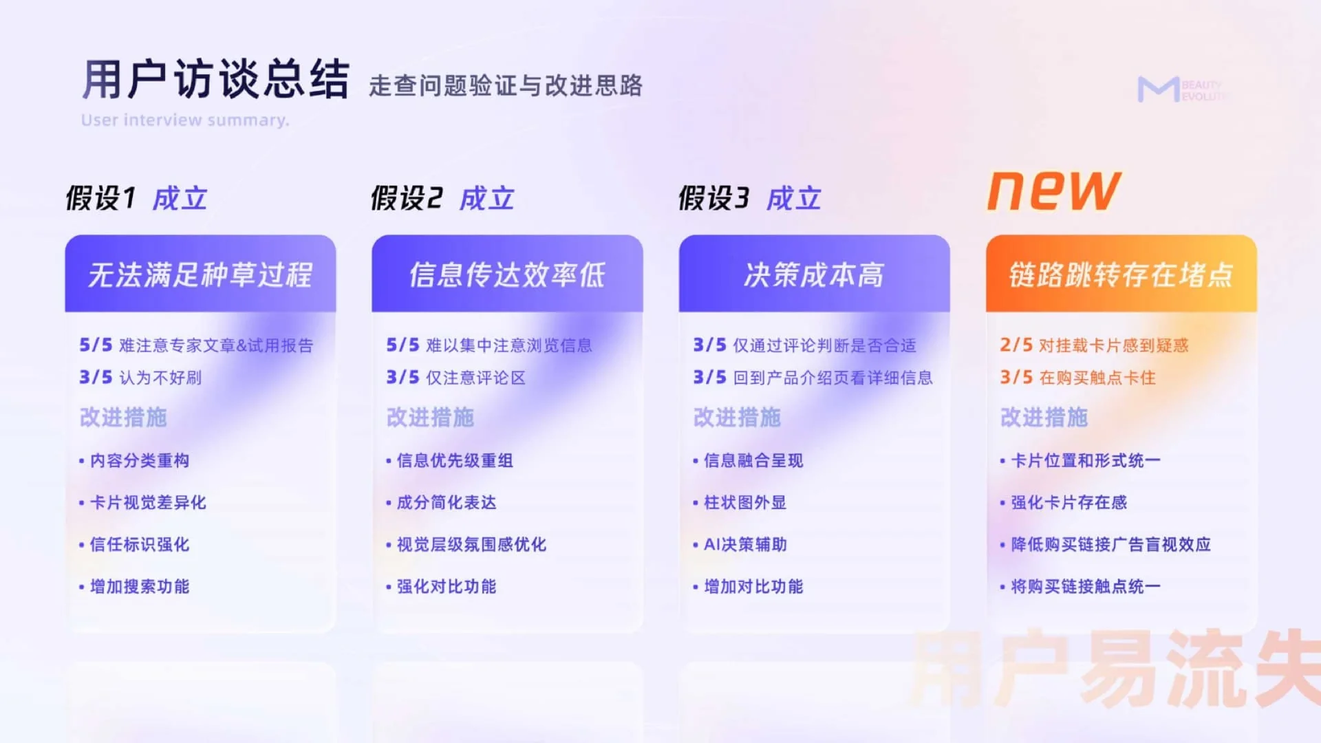 用户访谈总结与问题验证
