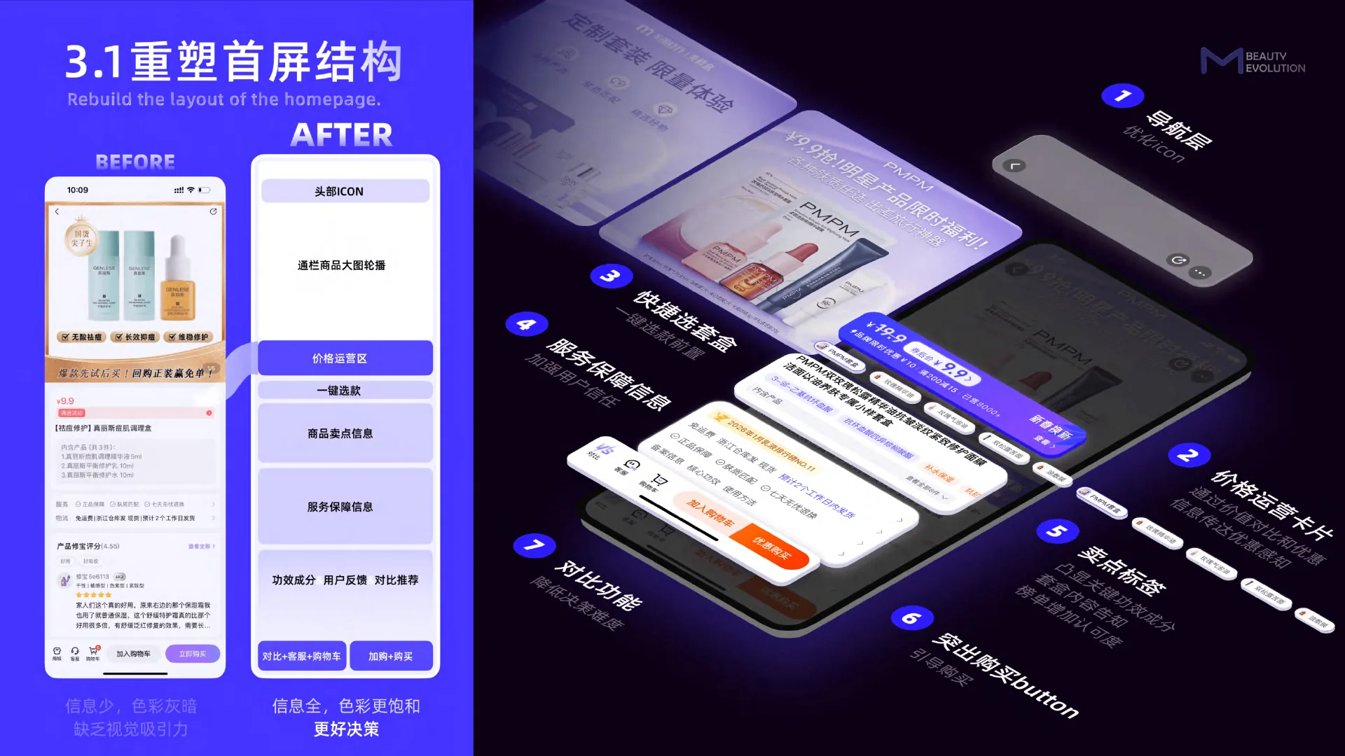 商品详情首屏信息结构重塑与界面分层示意